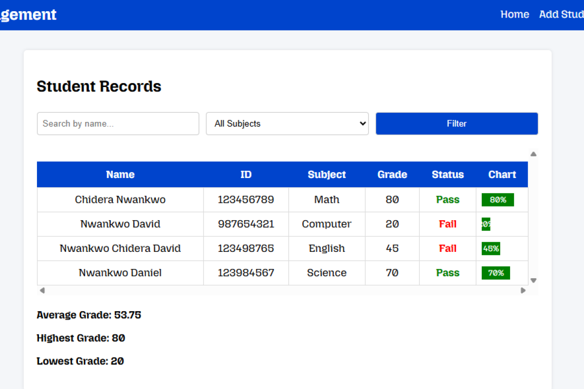 Simple Student Grade Management