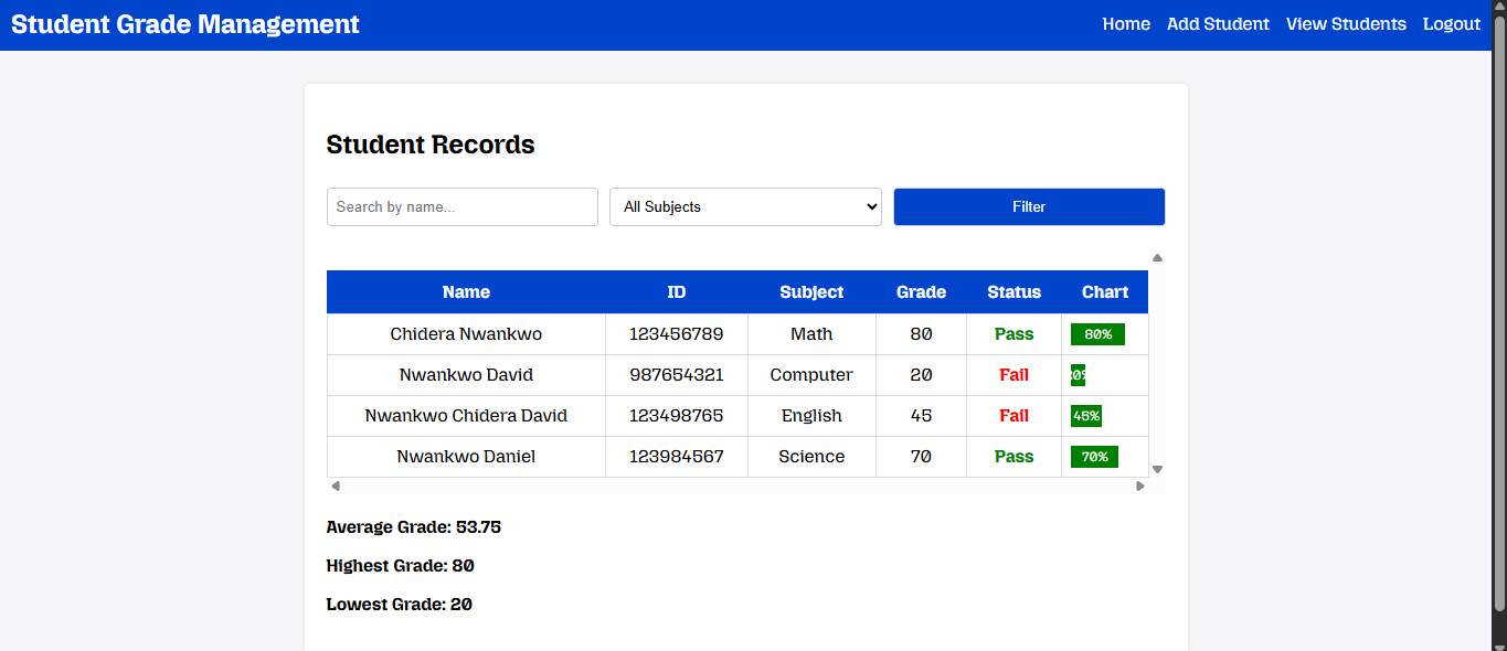 Simple Student Grade Management